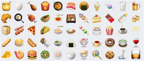 Apple To Realease 72 New Emojis With Ios 102 Including A