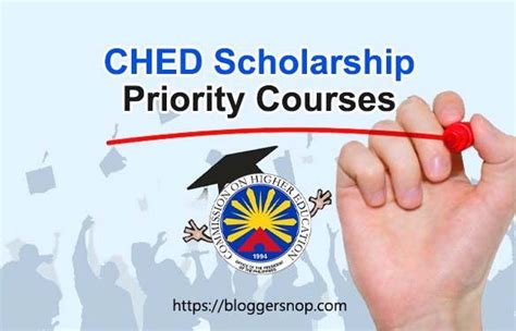 Tertiary Education Subsidy By Ched Unifast Education And Vacancy