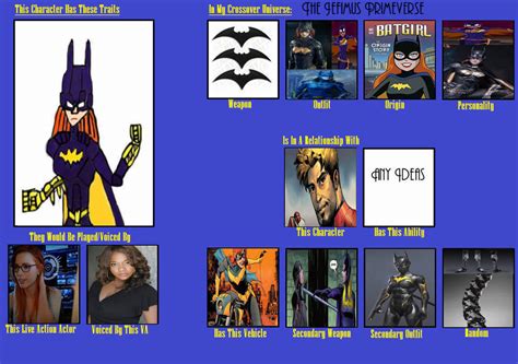 Jefimus Primeverse Batgirl Info By Jefimusprime On Deviantart