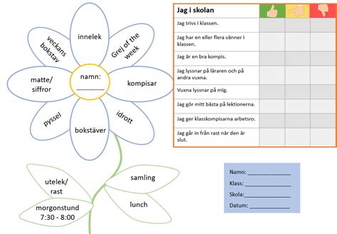 Nedladdningsbart Material Utvecklingssamtal Pedagogiskt Ledarskap