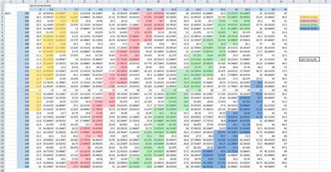 Bpm Optimal Fps Chart Animation Art Map Amino