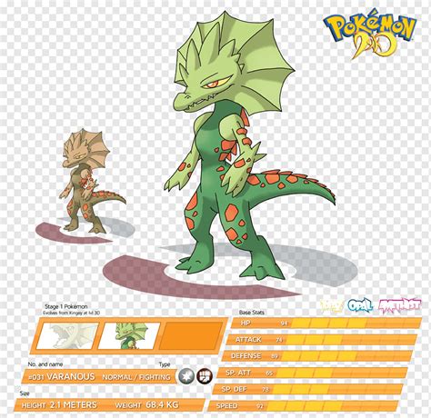 코모도 드래곤 Pokémon Lizard Charmander 포켓몬 전설의 생물 용 만화 Png Pngwing