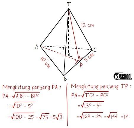 Cara Menghitung Luas Permukaan Limas Segitiga Idschool Net