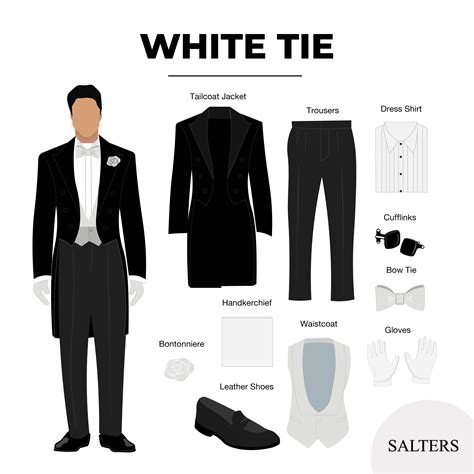 The Salters Guide To Dress Codes For Men