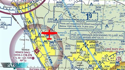 How To Find Yourself On The Sectional Chart Fly8ma Flight Training
