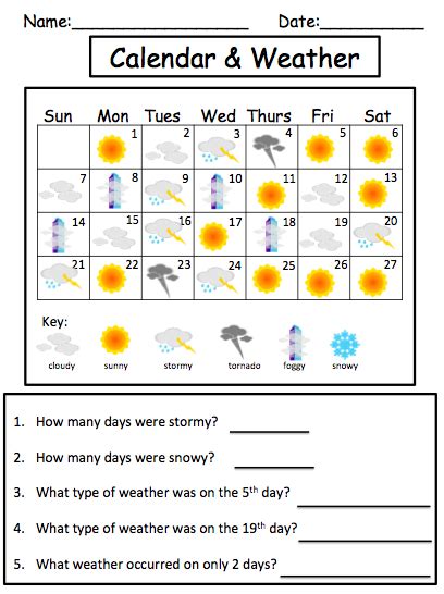 Science Unit Preview Weather Weather Science Weather Worksheets