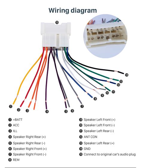 Ethernet cable splitter wiring diagram. Car Stereo Wiring Harness Audio Cable Plug Adapter for ...