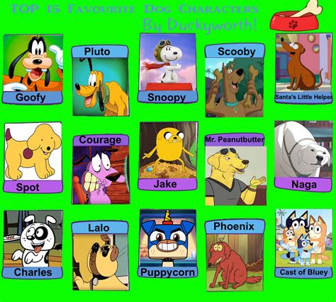 Favorite Cartoon Dog Characters By Matthiamore On Deviantart