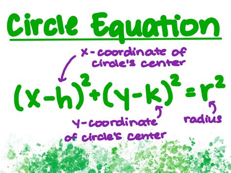 Circle Formula With H And K