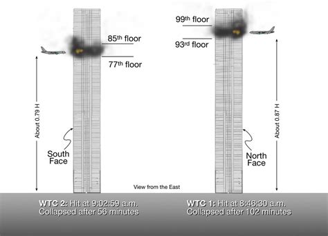Fileworld Trade Center 9 11 Attacks Illustration With Vertical Impact