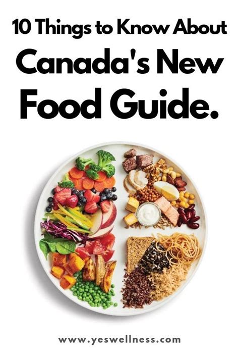 10 Things To Know About Canadas New Food Guide Canada Food Guide