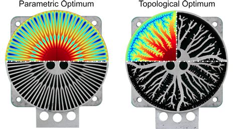 Comparing Optimization Methods for a Heat Sink Design for 3D Printing