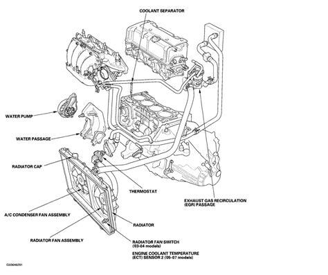 1989 honda accord 4dr sedan wiring information. 99 Honda Accord Fuse Diagram | Wiring Diagram Database