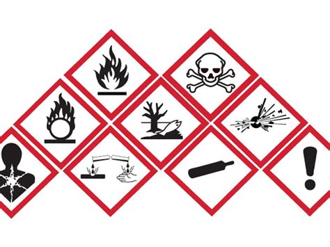Globally Harmonised System Of Classification Labelling Of Chemicals