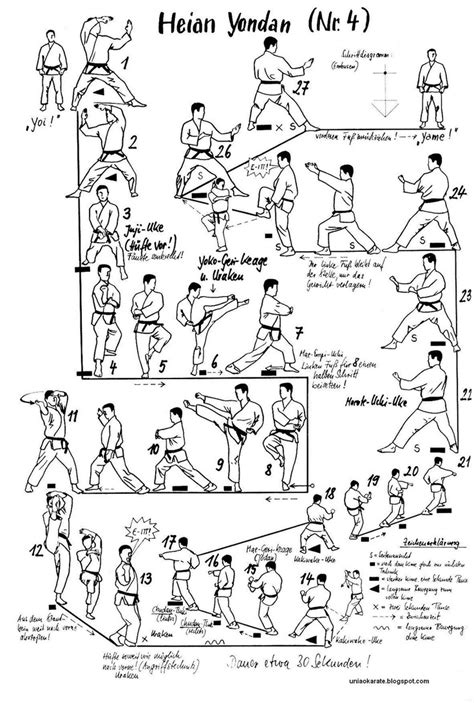 Advancement to the next rank is an expense (and a hefty one at that), instead of an honorful achievement. 62 best images about Katas on Pinterest | Traditional ...