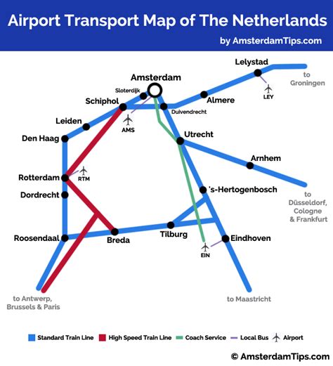 Transport Amsterdam Rotterdam Airport Transport Informations Lane