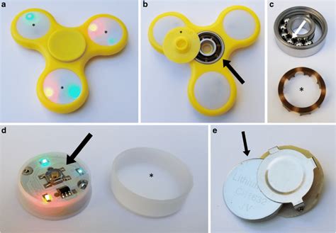 A Representative Fidget Spinner A Contains Three Battery Powered Leds Download Scientific