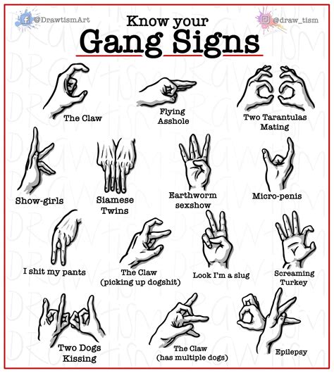 Trinitarios Gang Signs: Are You Being Targeted?