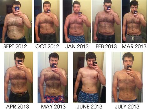⭐ 👨 Before And After 80 Lbs Weight Loss 5 7 Male 240 Lbs To 160 Lbs