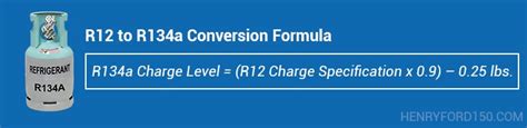 R12 To R134a Conversion Formula