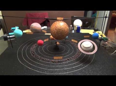Existen ocho planetas conocidos orbitando alrededor del sol, entre los que se incluye la tierra. Sistema Solar con movimiento - YouTube