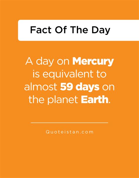 A Day On Mercury Is Equivalent To Almost 59 Days On The Planet Earth