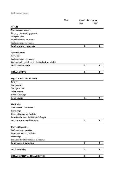 Free Balance Sheet Templates Examples Template Lab