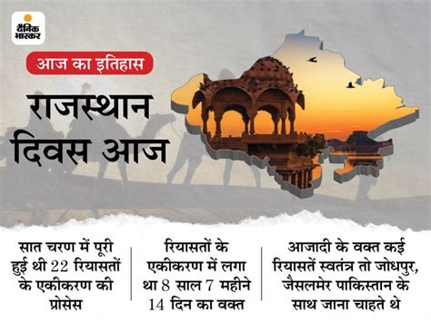 Aaj Ka Itihas Today History Facts 30 March Rajasthan Day इतिहास में आज आज ही के दिन 1949 में