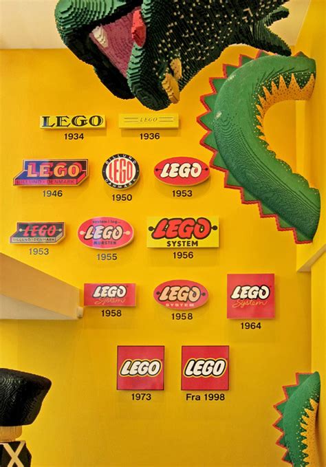 Jay Mug — Evolution Of The Lego Logo