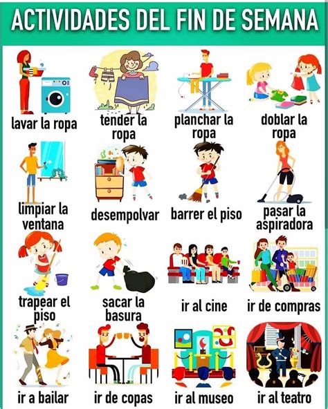 Los Hábitos En Español Vocabulario Y Ejercicios Aprender Español Online