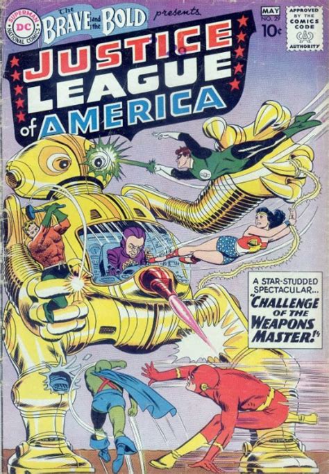 Justice League Of America Comic Price Guide
