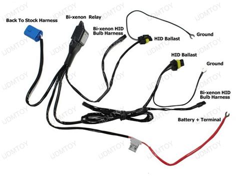 Universal hid conversion kit single beam relay resistor. HID Conversion Kit Bi-Xenon Relay Wiring Harness for H13 9004