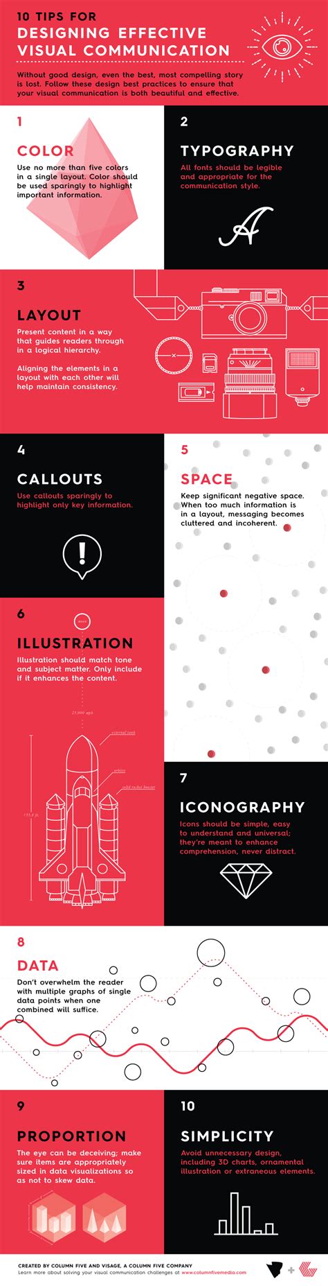 10 Tips For Designing Effective Visual Communication
