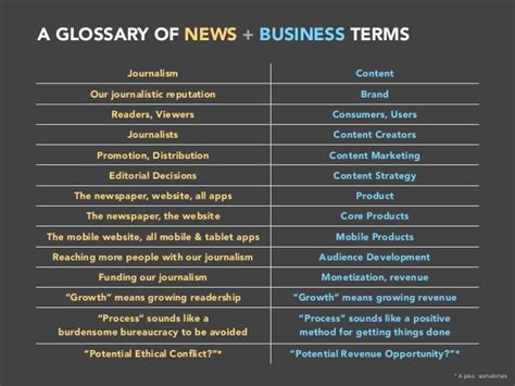 A Glossary Of News And Business Terms