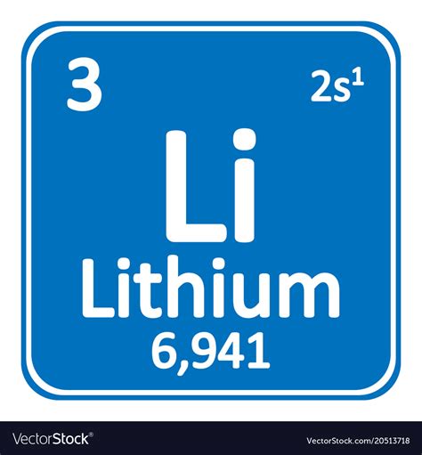 Lithium On The Periodic Table