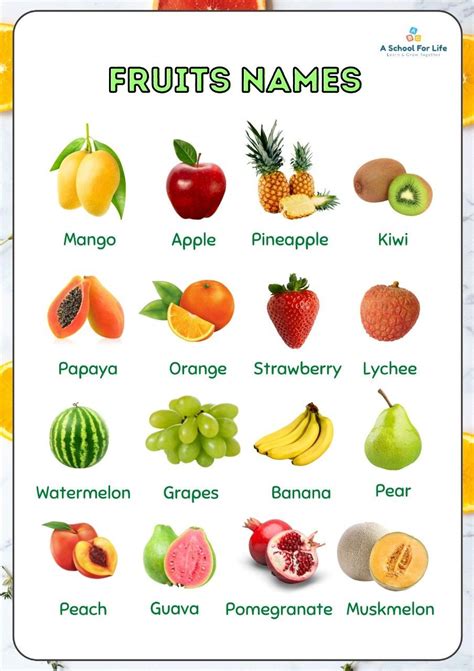 Free Printable Fruits Name Fruit Names Fruits And Vegetables Names