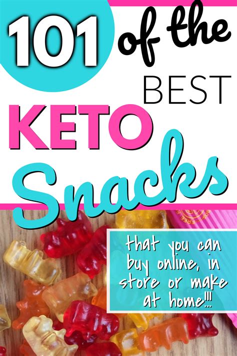 101 Keto Snacks - Keto on a Dime in 2020 | Good keto snacks, Keto snacks, Keto diet snacks