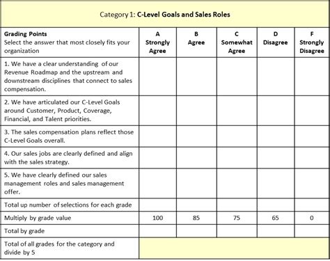 Make sure the new report card is formatted correctly before you print it. Your Sales Compensation Report Card • SalesGlobe - Sales Effectiveness Consultants & Sales ...