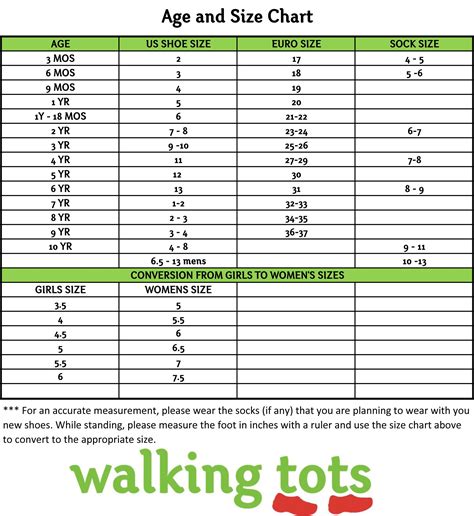 Size Chart | Walking Tots | Baby shoe size chart, Toddler shoe size ...