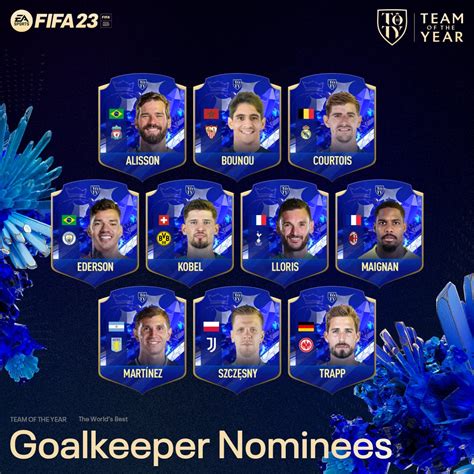 Fifa 23 Team Of The Year Toty Fifplay