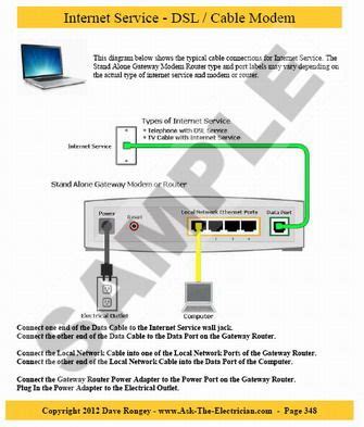 There are internal components inside a dsl splitter that are not. Wiring Diagram For Dsl