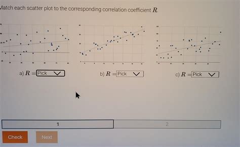 Solved Match Each Scatter Plot To The Corresponding