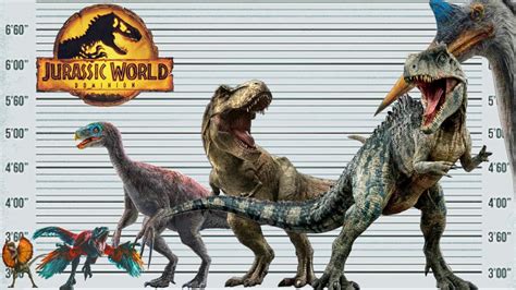 Jurassic World New Dinosaurs