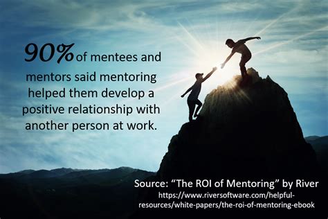 90 Of Mentees And Mentors Said Mentoring Helped Them Develop A