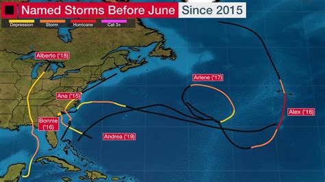 Noaa Considering Earlier Start To Atlantic Hurricane Season Laptrinhx