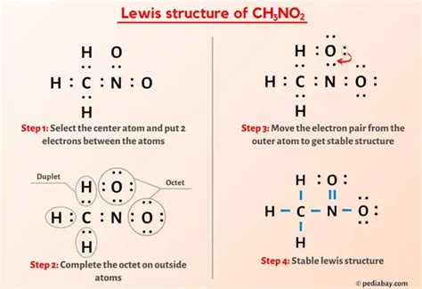Ch3no2 Lewis Structure In 6 Steps With Images