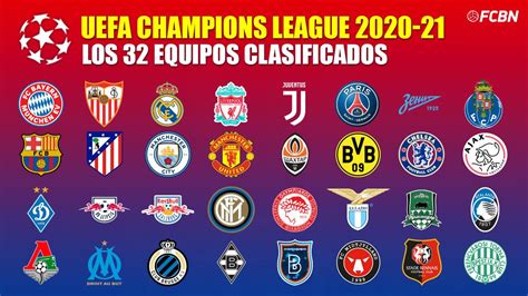 Estos Son Los Clubes Clasificados Para La Champions League