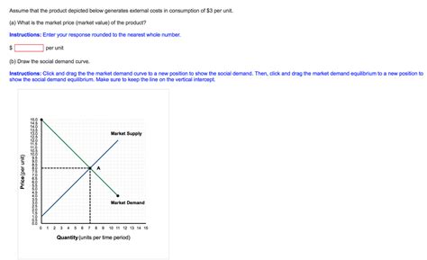 Solved Assume That The Product Depicted Below Generates Chegg Com