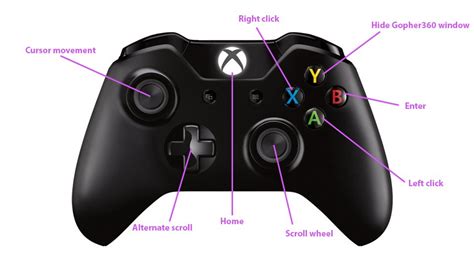 How To Use An Xbox One Controller As A Mouse To Control Your Windows 10