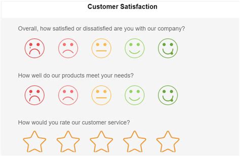 Customer Service Expectations Why Businesses Need To Understand It